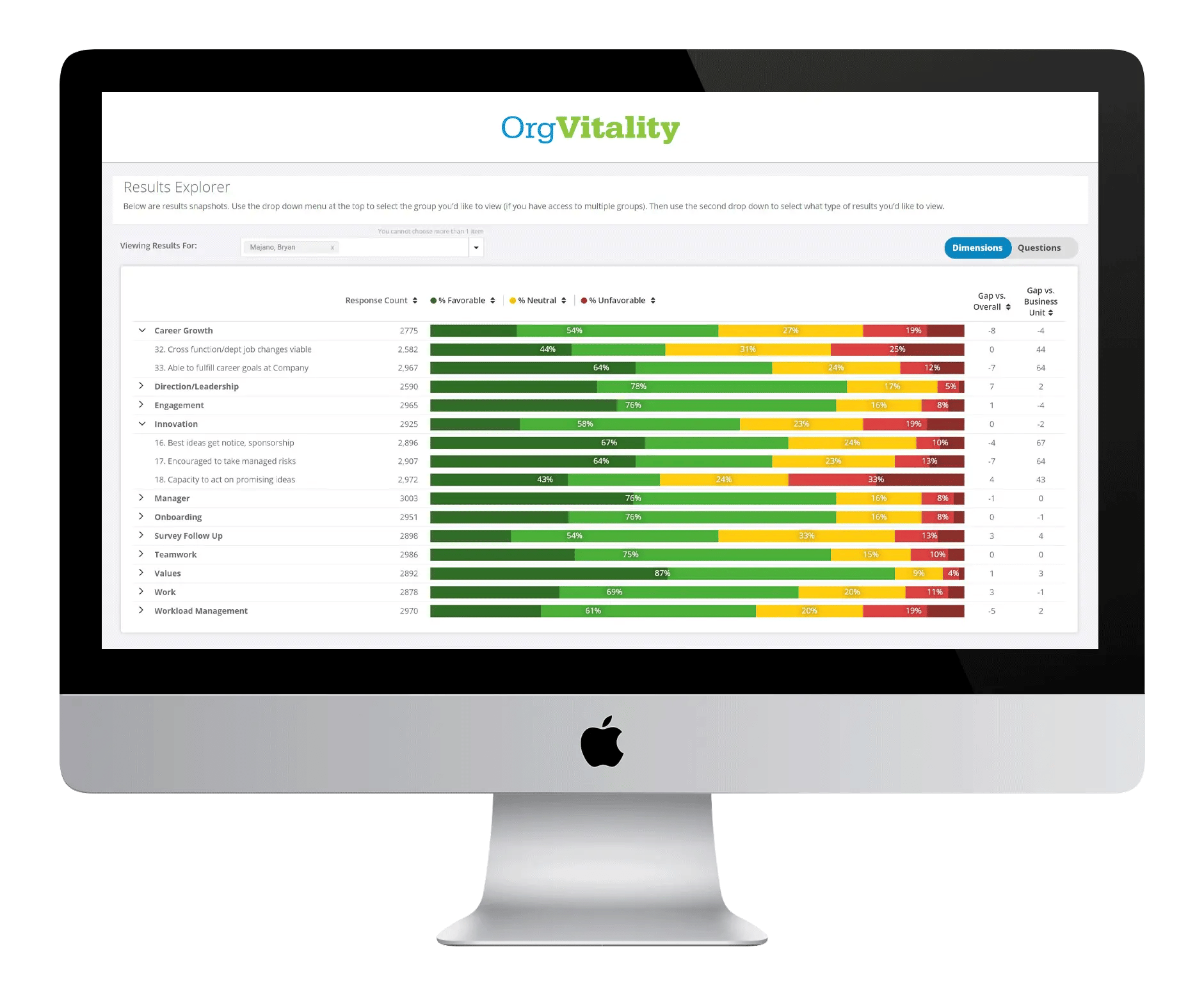 OrgVitality iMac EmployeeSurveys